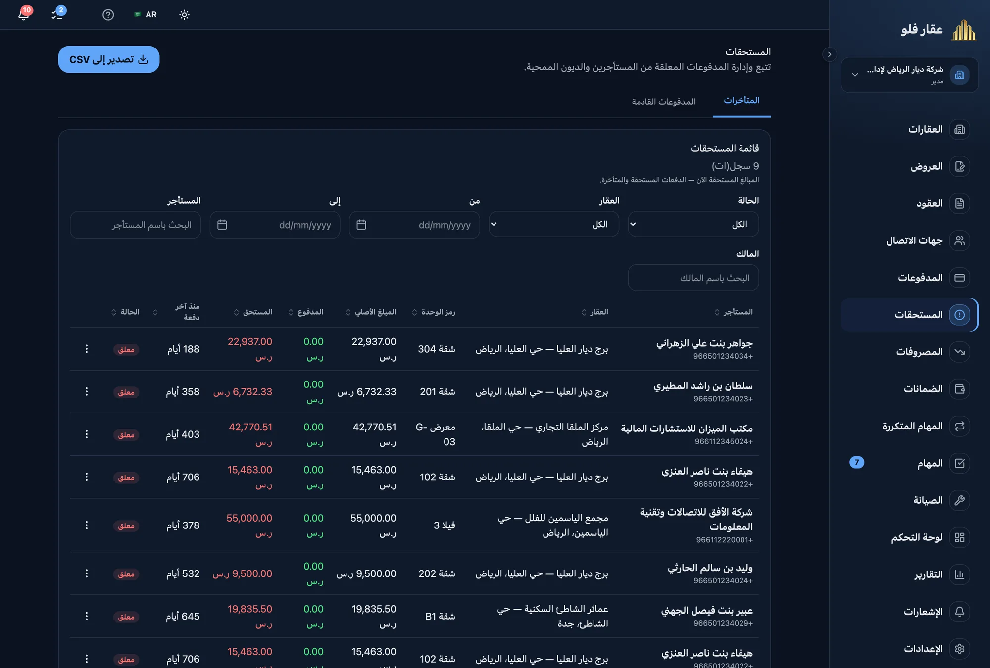 صفحة المستحقات في برنامج تحصيل الإيجارات: المبالغ المتأخرة لكل مستأجر مع عدد الأيام منذ آخر دفعة